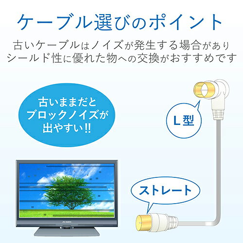 DXアンテナ 2JW1SLS(B) テレビ接続ケーブル 1m ホワイト 2JW1SLSB