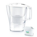 ブリタ ブリタ(BRITA) アルーナXL マクストラプロカートリッジ 1個付き