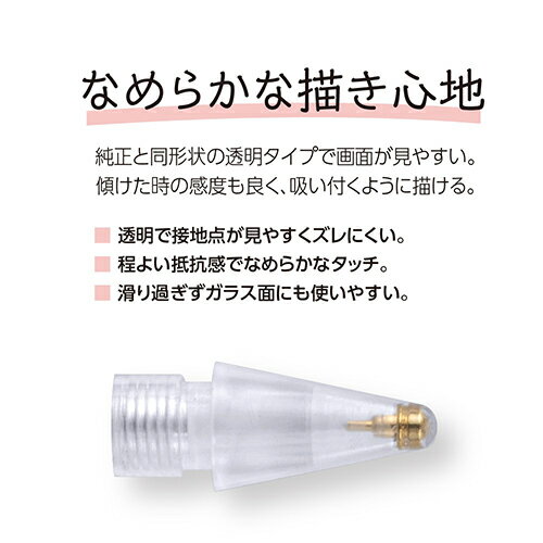 ナカバヤシ TPEN-PS02 透明 アップル...の紹介画像2