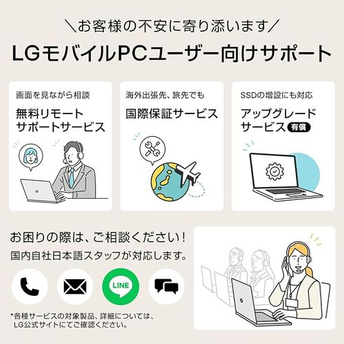 LGエレクトロニクス LG 14Z90S-VP...の紹介画像2