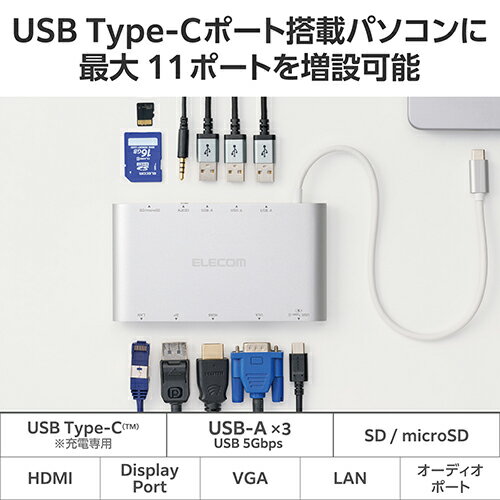 VAVIICLO【最先端Bluetooth5.1技術&超低遅延】Bluetooth5.1USBアダプタ超小型ブルートゥース子機PC用/ナノサイズ/Ver5.1/Bluetoothアダプタ最大通信距離20m無線低遅延apt-X