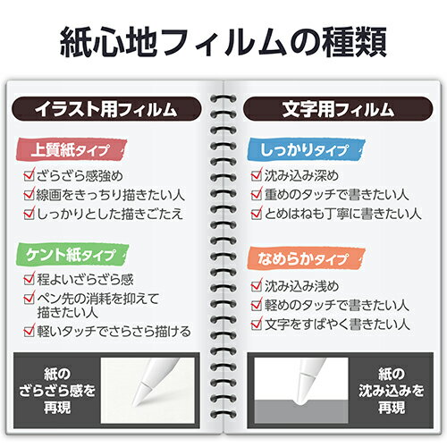 エレコム(ELECOM) TB-A24XFLAPNS 13インチiPad Air(M2) フィルム 紙心地 文字用 なめらかタイプ
