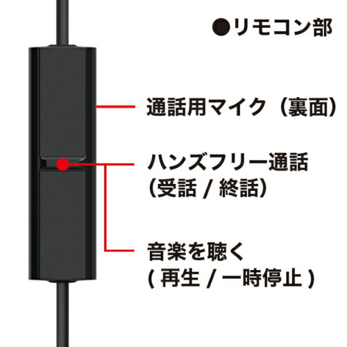パナソニック(Panasonic) RP-HJE150M-R レッド ステレオインサイドホン カナル型イヤホン マイク付