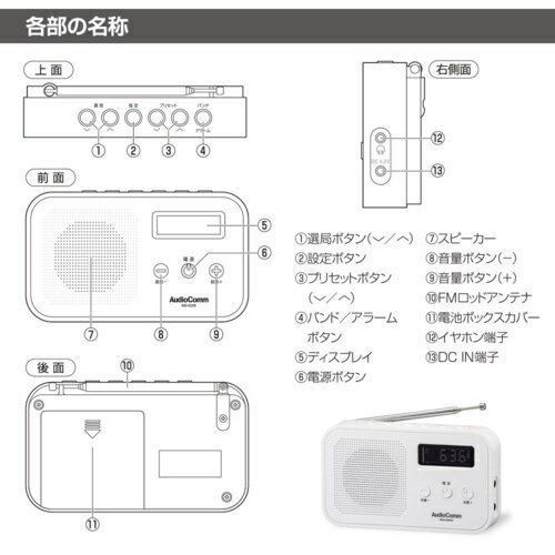 オーム電機(OHM) RAD-H225N-W(ホワイト) AudioComm 2バンドハンディラジオ 03-7055