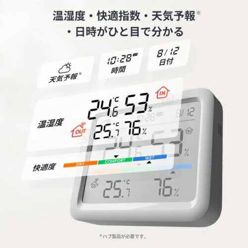 SwitchBot(スイッチボット) Swit...の紹介画像3