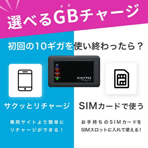 KEIYO ケイヨー AN-S117 SIM契約不要 車載対応Wi-Fiルーター サクッとWi-Fi 初回10GB付 ANS117 3