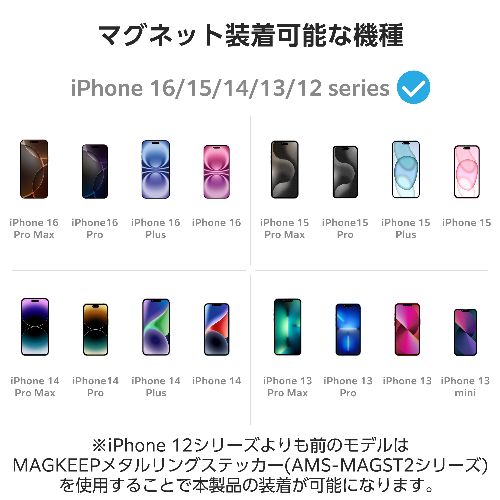 エレコム ELECOM AMS-MAGPDGY グレー 壁掛けホルダー MagSafe対応 iPhone用 スマホホルダー マグネット パッド キッチン/デスクの壁などに固定 AMSMAGPDGY
