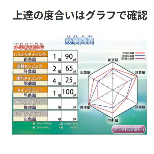 �������ͥ�����(SOURCENEXT) ���ǥҡ������� ̾õ�女�ʥ� Collection 2020ǯ��