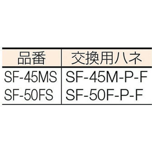【長期保証付】スイデン SF-50FS-1VP 工場扇 スタンドタイプ（プラスチックハネ） 50cm 100V SF50FS1VP