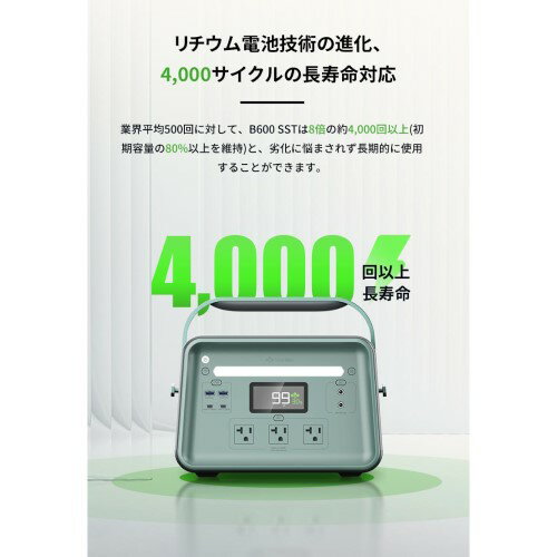 ヨシノパワージャパン YOSHINO POWER JAPAN YOSHINO B600 SST 固体電池使用 ポータ...