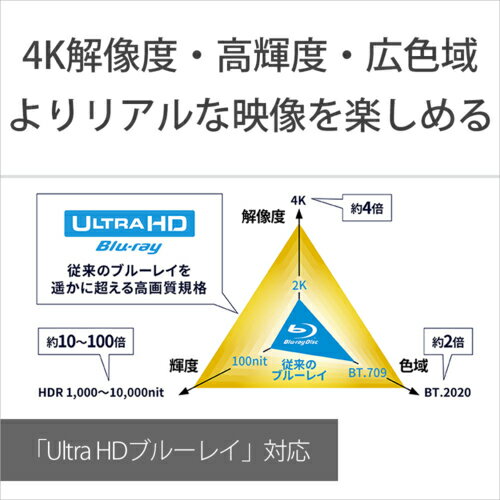 ���оݥ���å׸��� ����ե�å��奯���ݥ�ۥ��ˡ� SONY UBP-X700/K Ultra HD �֥롼�쥤/DVD�ץ졼�䡼 ��Ultra HD �֥롼�쥤�׺����б� UBPX700K