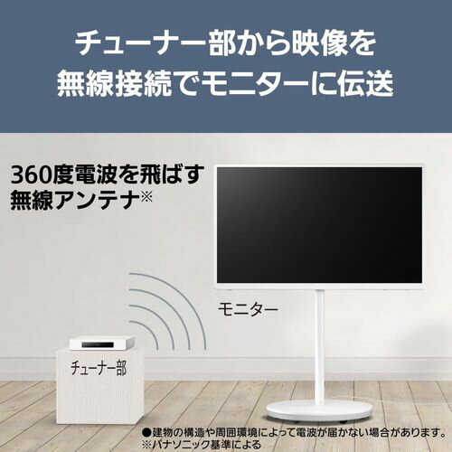【長期5年保証付】【設置】パナソニック(Panasonic) TH-43LF2L ホワイト VIERA 43V型 4K液晶レイアウトフリーテレビ 43V型 USB-HDD