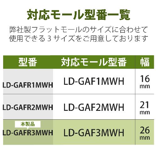 イーベストPC・家電館のエレコム(ELECOM) LD-GAFR3MWH ホワイト 配線カバー モール 接続ユニット 入ズミ 【 壁用 フラットモール LD-GAF3MWH 専用 】｜アングル2