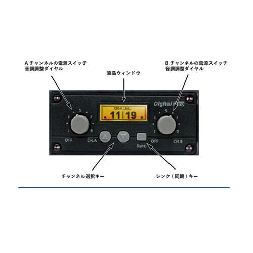 ��Ĺ���ݾ��աۡ�����ե�å��奯���ݥ� ����2000��OFF!��OkayoJapan �����襸��ѥ� JDL-710DU-M1 �ݡ����֥륹�ԡ����� �磻��쥹���ԡ����� Bluetooth�б� 800MHz�ǥ������ӥ磻��쥹�ޥ���1����°���å� JDL710DUM1