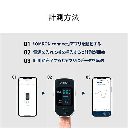 ���оݥ���å׸��� ����ե�å��奯���ݥ�ۥ������ OMRON HPO-200T3 �ѥ륹�������᡼�� HPO200T3