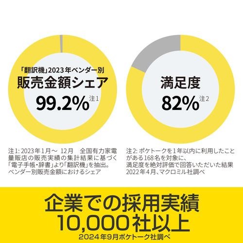 ソースネクスト SOURCENEXT POCKETALK S2 Plus BK(ポケトークS2プラス) グローバル通信2年 ブラック 4595642780947