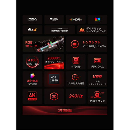 【長期保証付】XGIMI エクス ジミー XGIMI HORIZON 20 Pro XR14A 4100lm 3840×2160ピクセル（4K UHD）ホームプロジェクター XR14A