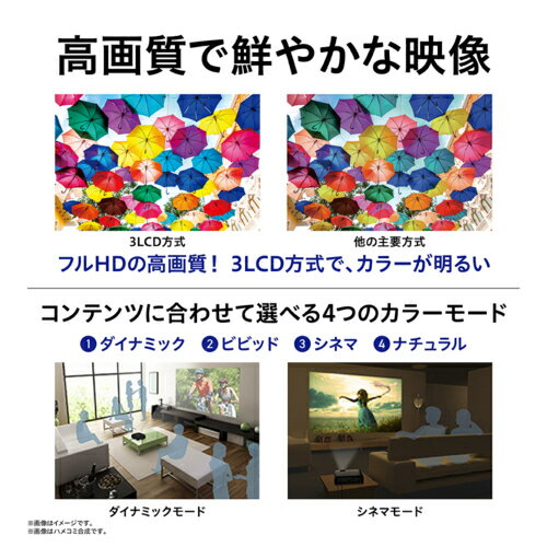 ���ץ��� EPSON EH-TW850 �����ѥץ����������� FullHD 3400lm �ۡ���ץ����������� EHTW850