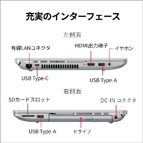 【長期保証付】富士通 FUJITSU FMV Note A FMVA500K3S 15.6型 Win11Home Ryzen5 メモリ16GB SSD256GB OfficeH&B2024 ファインシルバー A500-K3 FMVA500K3S