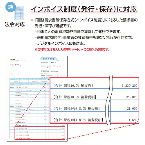 イーベストPC・家電館の弥生 弥生販売 26 スタンダード 通常版 HTAV0001 HTAV0001｜アングル2