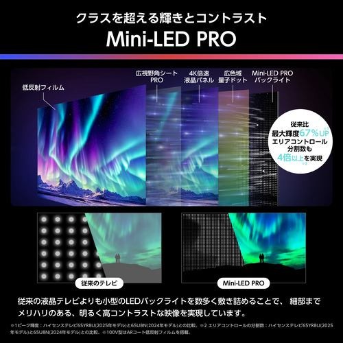 【標準設置料金込】ハイセンス 100YR8U ...の紹介画像3