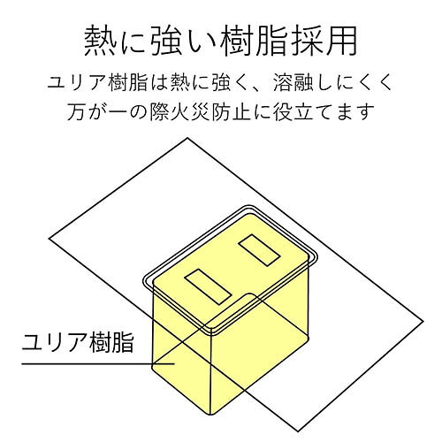 イーベストPC・家電館のエレコム(ELECOM) T-TS02-2330WH ホワイト 電源タップ 180度スイングプラグ 延長コード 2ピン 3個口 3m｜アングル3