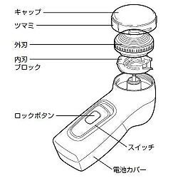 パナソニック Panasonic ES6500...の紹介画像2