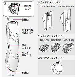 �ѥʥ��˥å� Panasonic ER511P-G �� ���åȥ⡼�� �Ӥ����۰���ǽ�� ER511PG