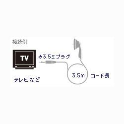 オーディオテクニカ audio-technic...の紹介画像2