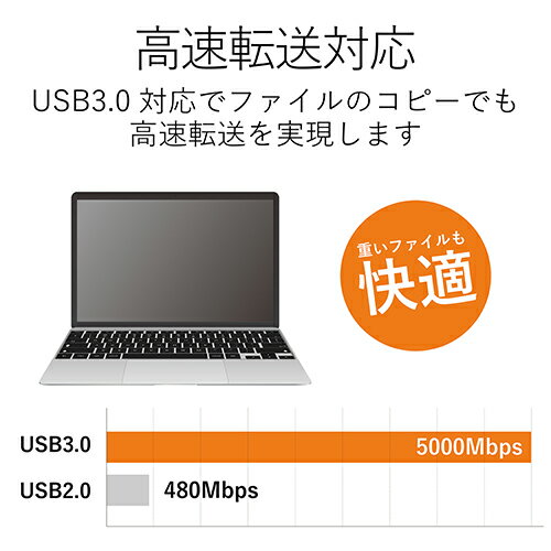 エレコム ELECOM MF-XWU332GBW USB3.0対応スライド式USBメモリ「Shocolf」 MFXWU332GBW 3