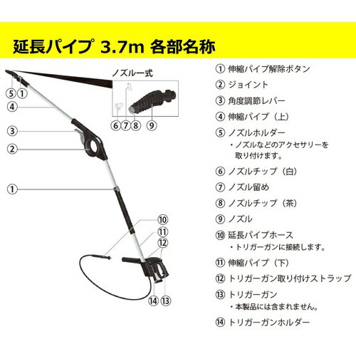 ケルヒャー 2.644-248.0 延長パイプ3.7m 高圧洗浄機専用