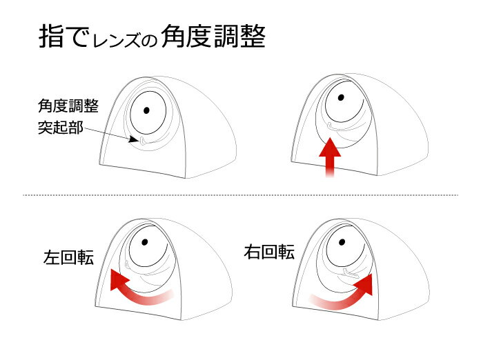 �ܴ� ���ӥ��� �����ɥߥ顼 S505-W �ۥ磻�� Ž������Żҥ����ɥߥ顼 ������ǧ ��ѳ�ǧ ���ѷ�