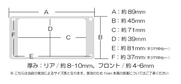 Guitarman ギターマン エスカッション フロント・リアセット 【ブラック/フラットタイプ】 【ネコポス(np)送料230円(ポスト投函)】 【代引きの場合送料￥630】 【旧速達メール便】 ♯3807/3808