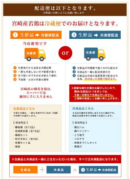 宮崎県産エビス鶏　手羽先 [1kg] ■生鮮品■ 【宮崎県産】【鶏肉】【とり肉】【唐揚げ】【業務用】