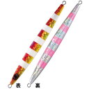 【メール便可】シャウト 107LC ランス 300g レッドゴールドピンクゼブラ(RGPZ) ジグ