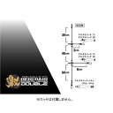 【メール便可】ジャッカル ゲキダキ イカメタルリーダー ダブル(1セット入り)