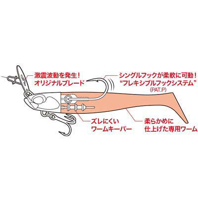【メール便可】デュオ ベイルーフ BRチャターシャッド 3.5インチ SET 18g PCC0722L...