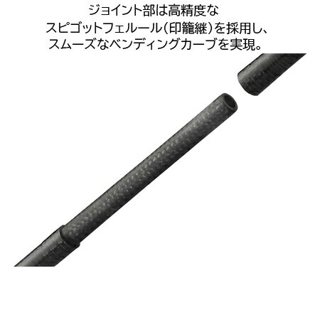 オリムピック 26カラマレッティーUX 26GCALUC-652ML-S-MS 〈ソリッドティップ〉 メタルスッテモデル ベイト
