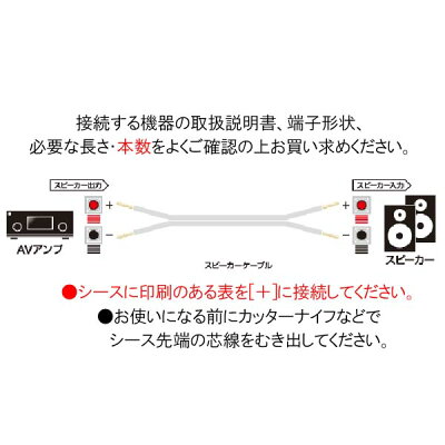 『イーグルス応援キャンペーンポイント5倍!』オーディオテクニカゴールドリンクスピーカーケーブルベーシックAT365S(切売り)