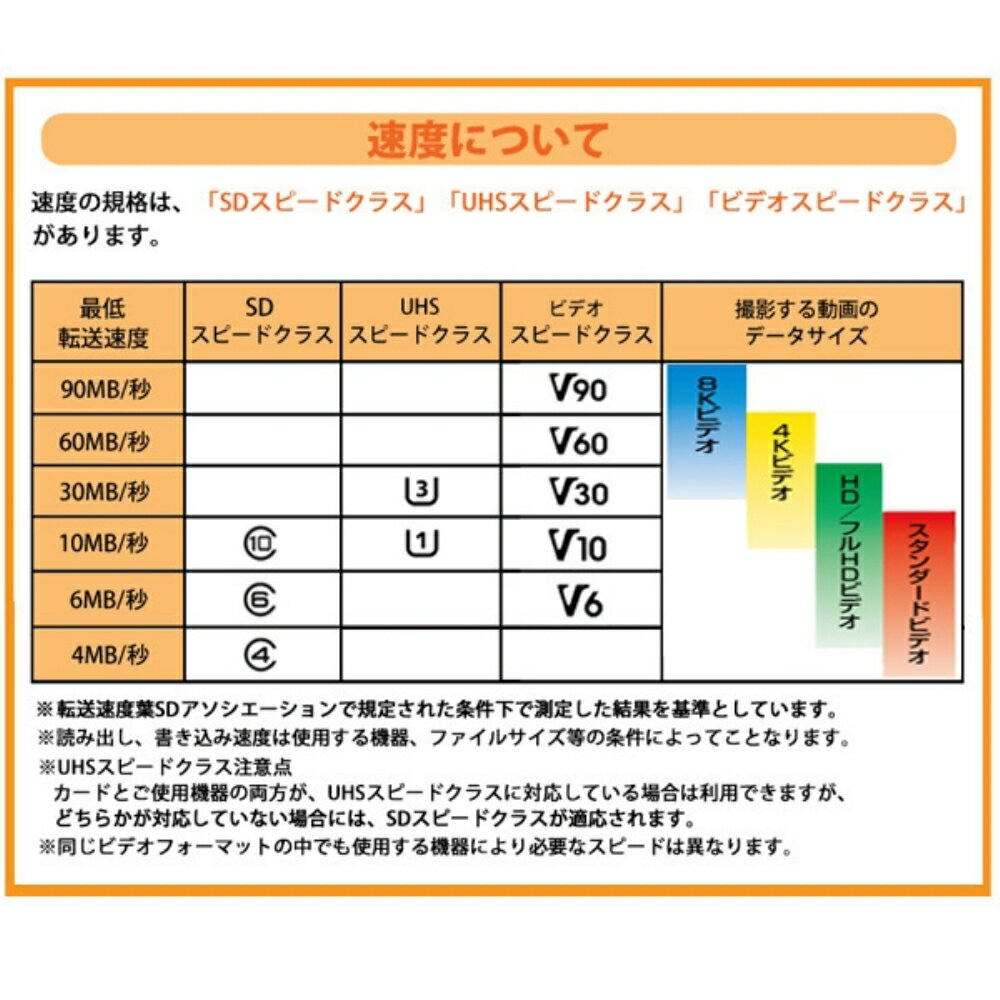 【中古】【輸入品・未使用】メモリ RAM アップグレード用 DIMMアコヤ P4121 D 8GB Module - DDR3-12800 (PC3-1600) 1707339-ME-8192