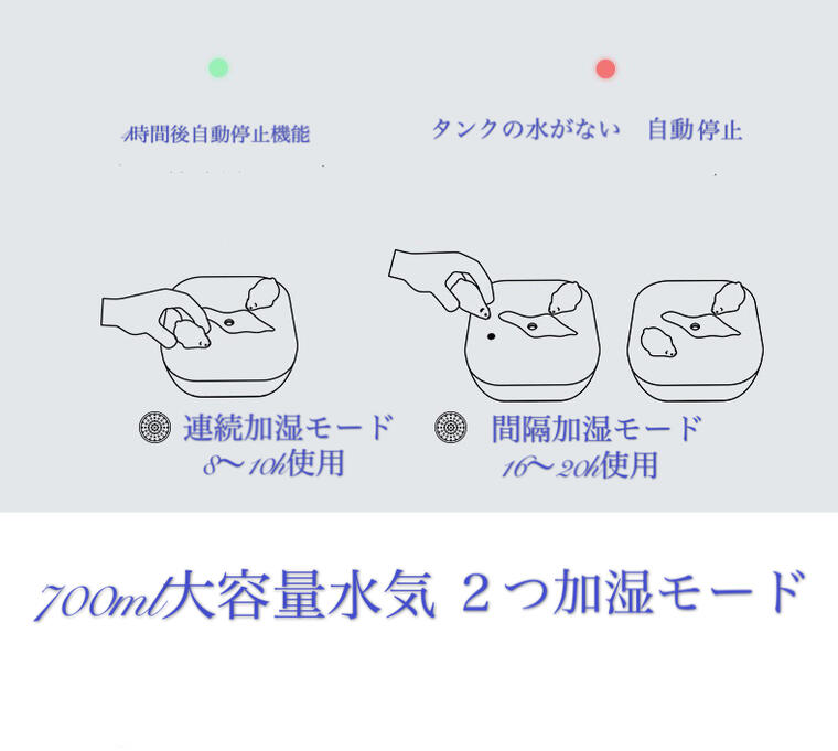 送料無料 3月在庫一掃セール　 加湿器 超音波式加湿器　 700ML大容量　超静音　2種類モード　空焚き防止機能　電球色LEDライト搭載　型番EC-a2076　日本語説明