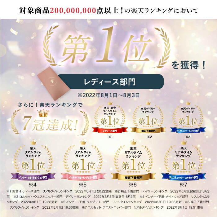 ＼67%OFF 9/4 20:00〜9/11 1:59／【公式】スリムシア コルセット ウエストニッパー ダイエット 補正下着 7BONE レディース 夏 くびれ 産前産後 肋骨 お腹 下腹 ぽっこりお腹 腰回り引き締め ウエストシェイパー ウエストシェイプ 夏用 ドレス