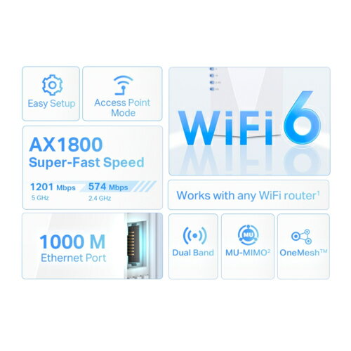 TP-Link(ティーピーリンク) RE600X AX1800 Wi-Fi 6中継器 2
