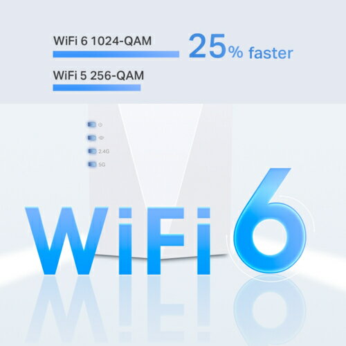 TP-Link(ティーピーリンク) RE600X AX1800 Wi-Fi 6中継器 3