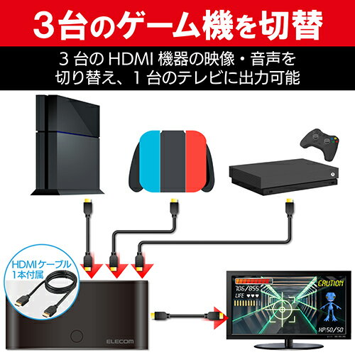 ���쥳��(ELECOM) GM-DHSW31BK �֥�å� HDMI���ش� �������� 3����1����