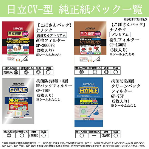 日立 HITACHI GP-130FS ナノテクプレミアム衛生フィルター こぼさんパック 3枚入 GP130FS