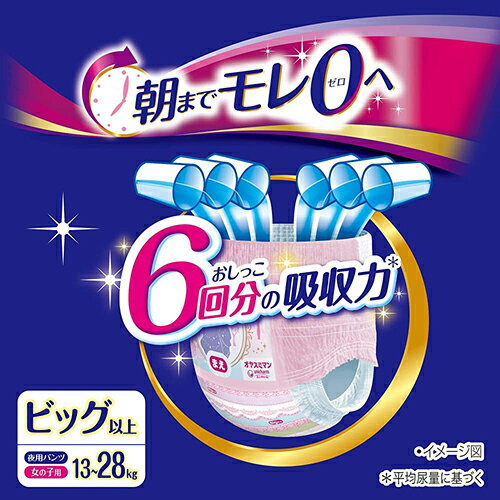 ユニ・チャーム(unicharm) オヤスミマン女の子 ビッグサイズ以上 22枚