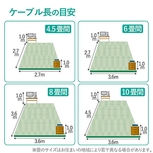 ECカレントのエレコム ELECOM LD-TWSFT/BM100 ツメ折れ防止フラットLANケーブル Cat7準拠 10m LDTWSFTBM100｜アングル2