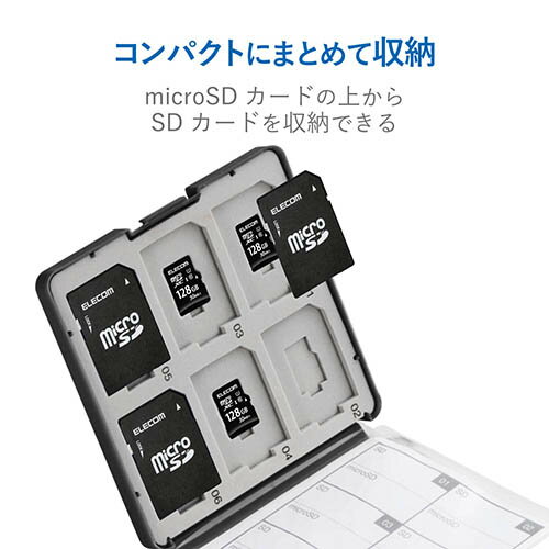 ���쥳��(ELECOM) CMC-SDCPP24BK �֥�å� SD/microSD�����ɥ����� �ץ饹���å�������