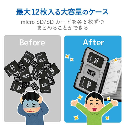 エレコム(ELECOM) CMC-SDCPP12BK ブラック SD/microSDカードケース プラスチックタ...